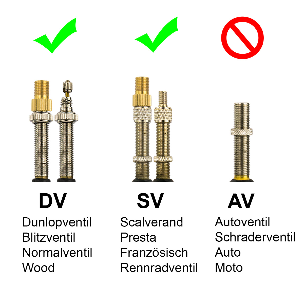 Fahrrad Ventiladapter von DV SV auf Autoventil Kfz Pumpe